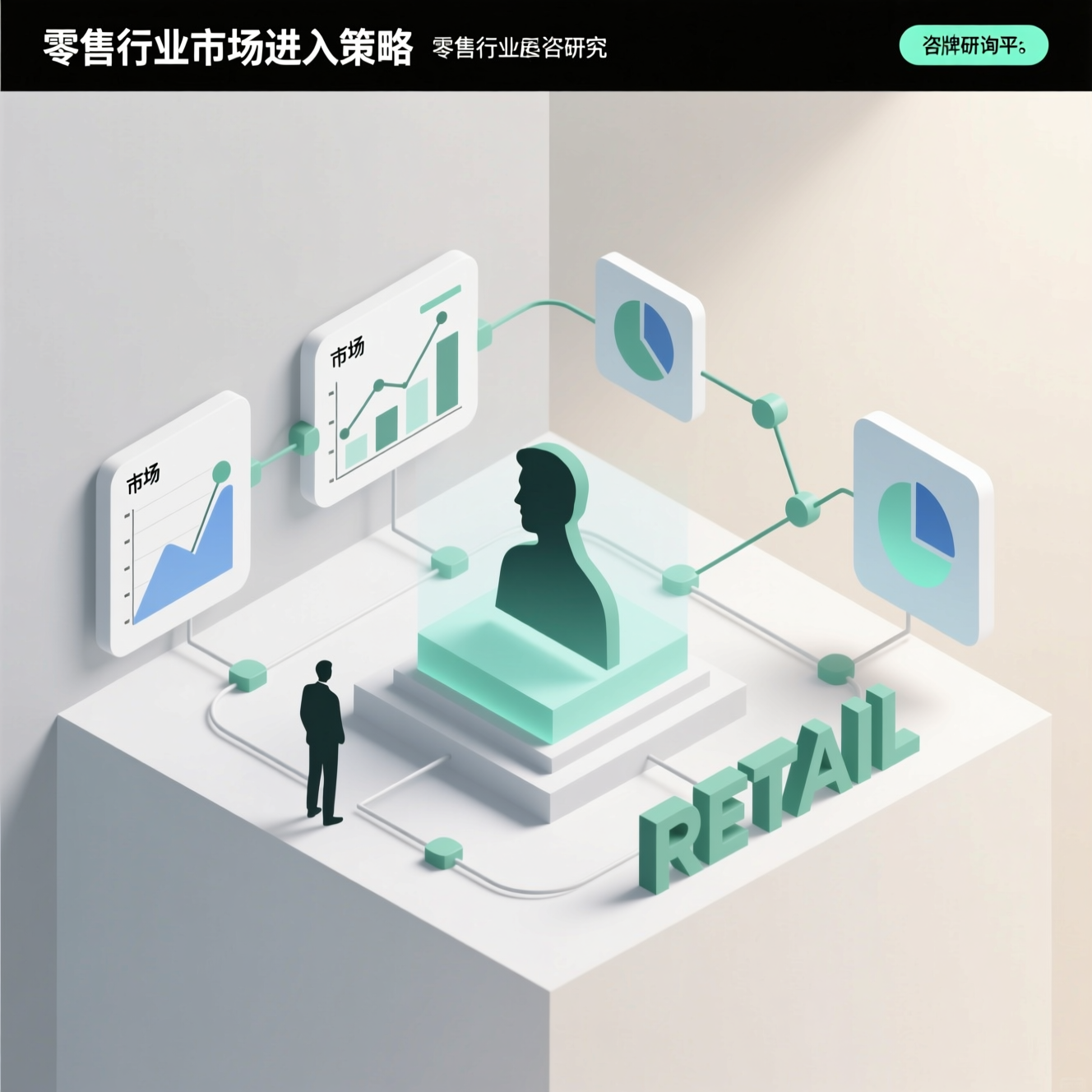 零售行业市场进入策略