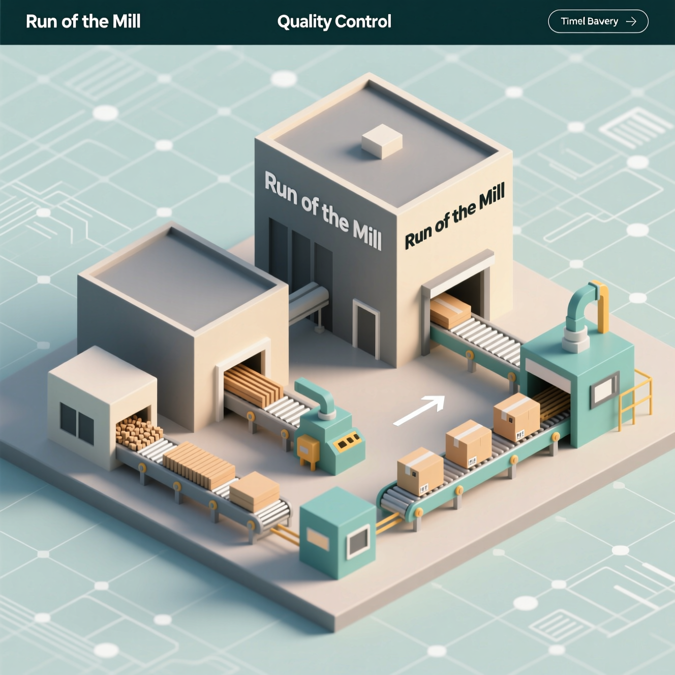11 Fuqua Case book 2017 13 The Run of the Mill NOWOCO Profitability and Order Fulfillment